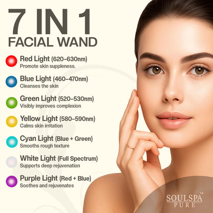 7-in-1 Radiant Face Glow Wand with Skin Revive Serum (Silver)