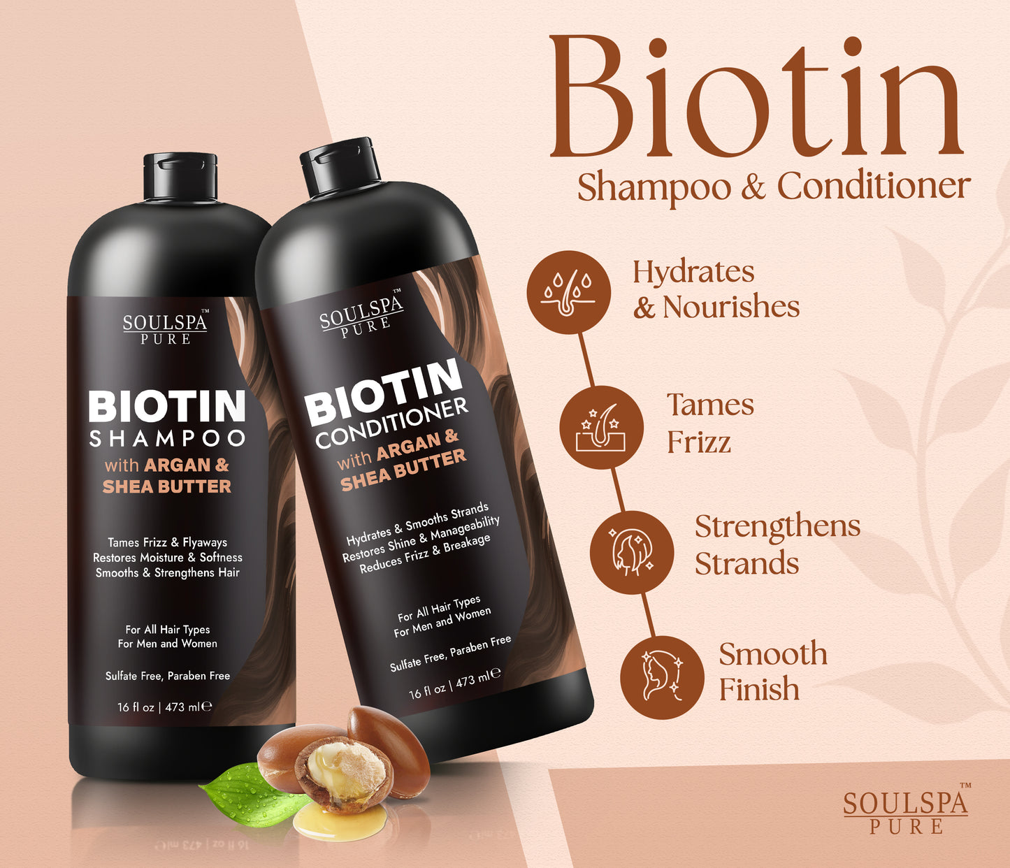 Biotin Shampoo & Conditioner Set with Argan Oil & Shea Butter