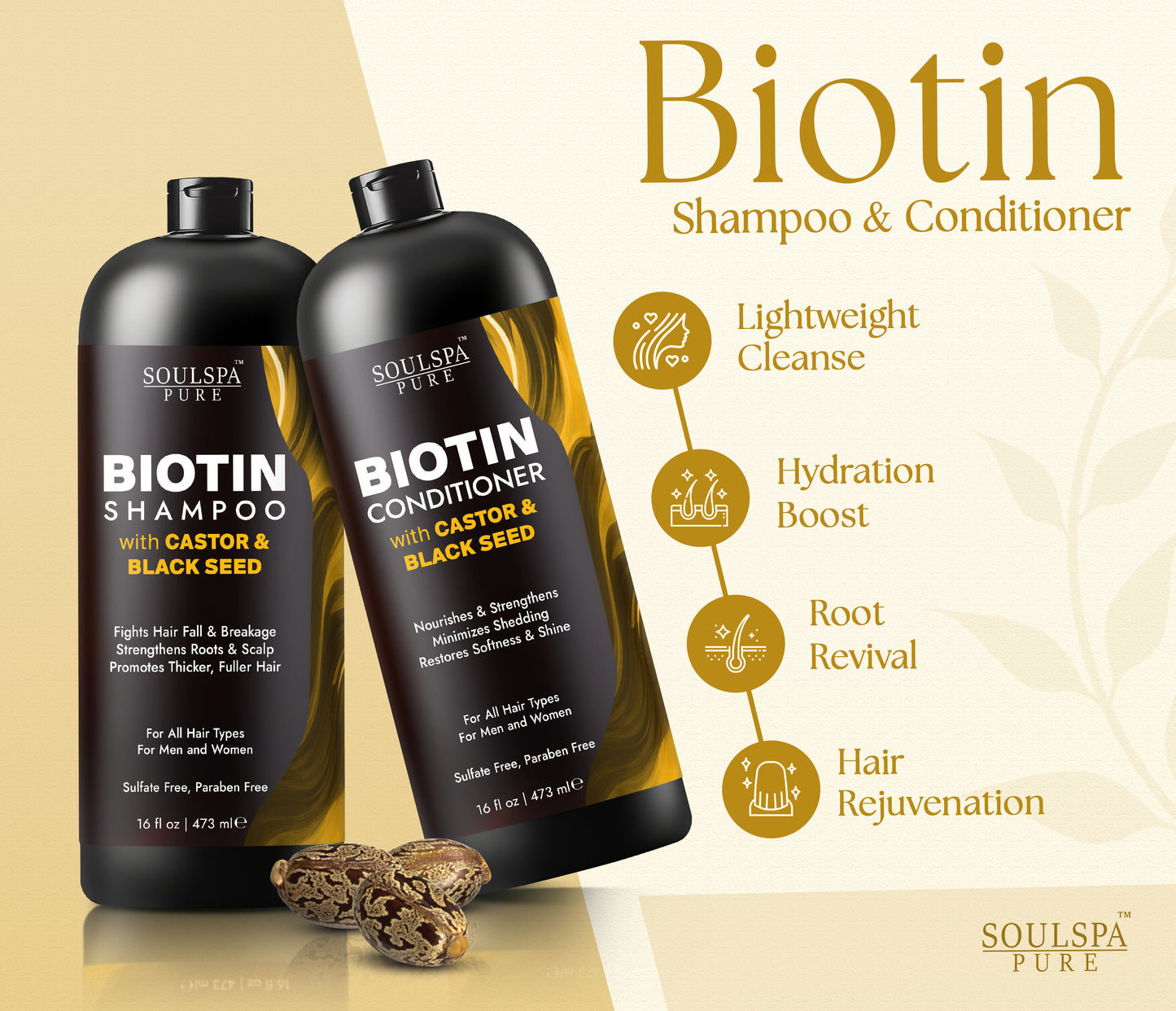 Biotin Shampoo & Conditioner Set with Castor & Black Seed Oil
