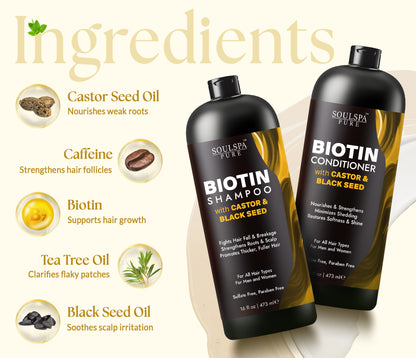 Biotin Shampoo & Conditioner Set with Castor & Black Seed Oil