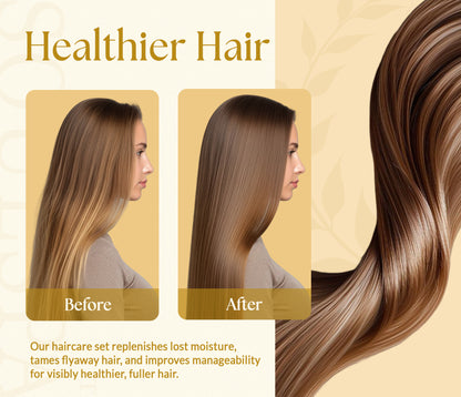 Biotin Shampoo & Conditioner Set with Castor & Black Seed Oil